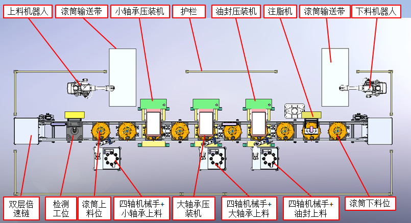 滾筒軸承油封自動化壓裝生產線