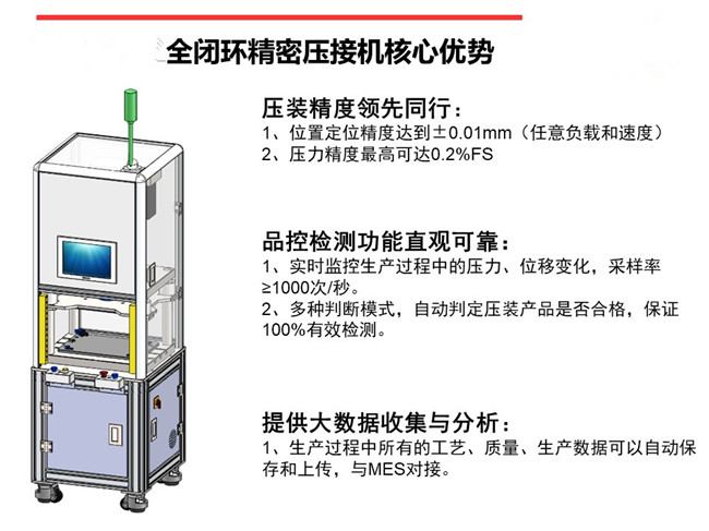 廣東伺服壓力機伺服驅動技術