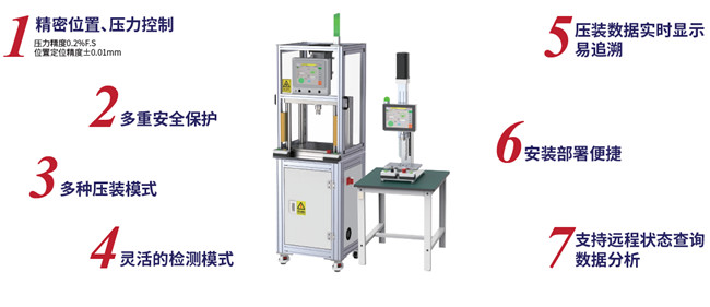 探討上海伺服壓力機技術優勢 