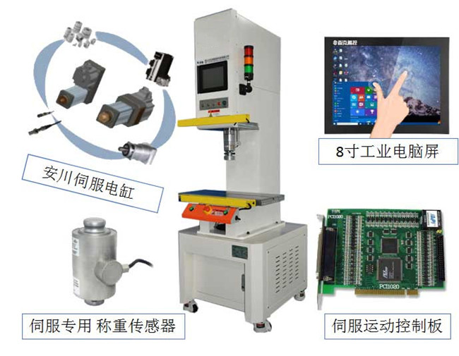 幾種常見的伺服壓力機控制系統