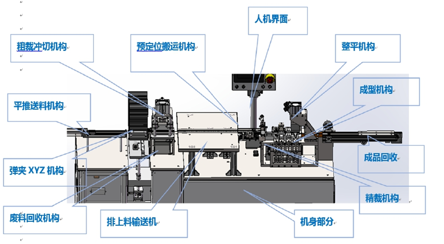 一體成型電感自動成型機技術